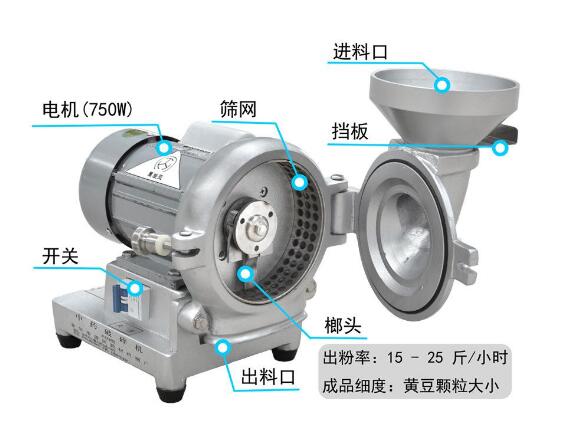 中藥造粒設(shè)備